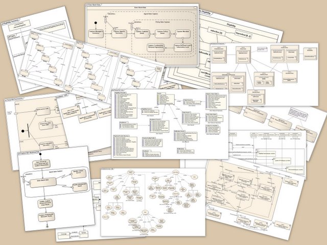 Diagramas UML